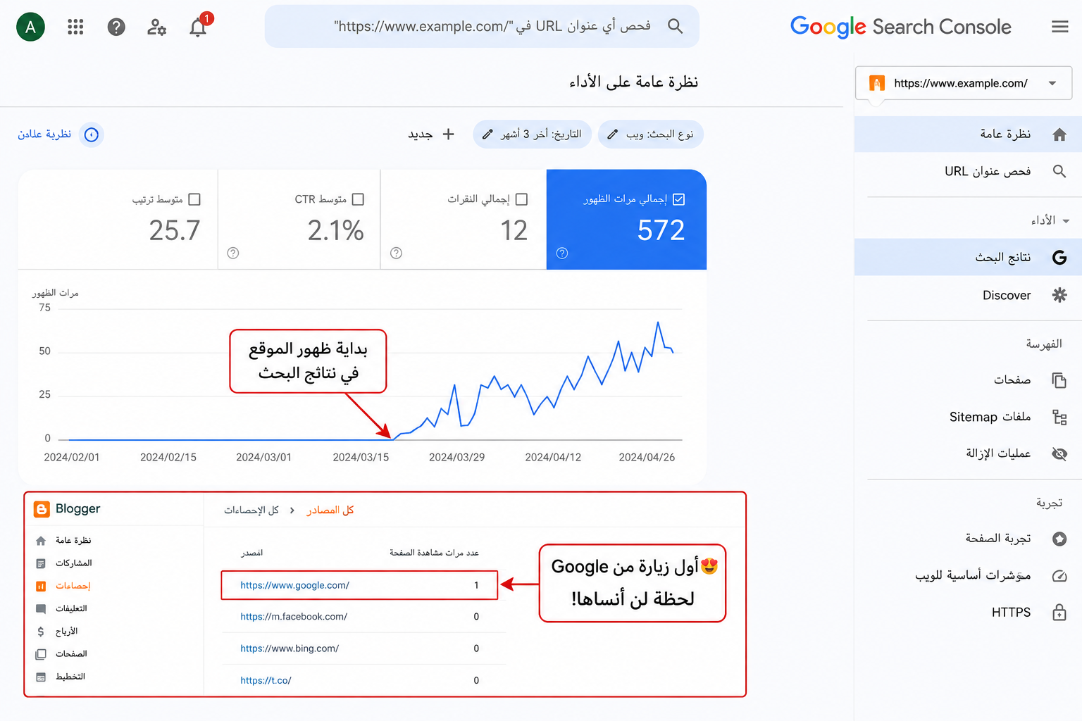 كيف حصلت مدونتي على أول زيارة من Google؟ وما الذي تعلمته من التجربة